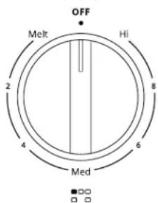 WHIRLPOOL WFE515S0JS - ADVERTENCIA - 2