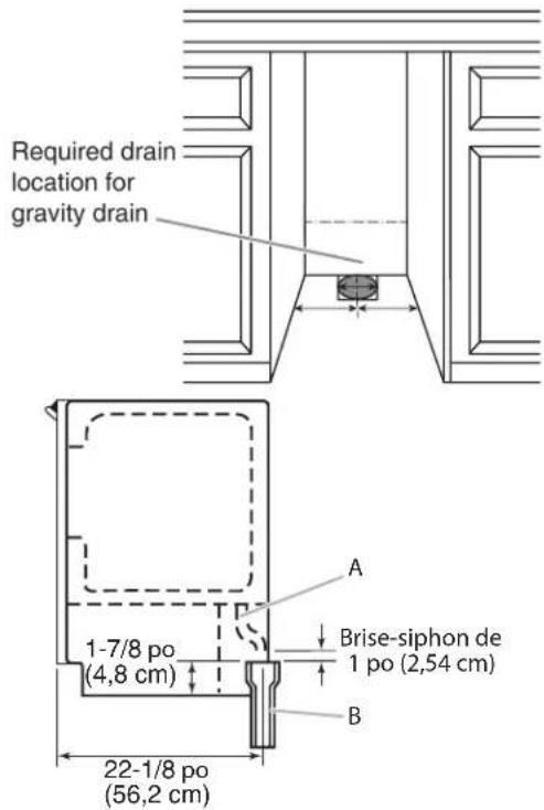 KITCHENAID KUIX335HPS - Renseignements importants pour le consommateur - 2