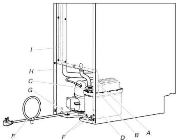 KITCHENAID KUIX335HPS - Parts Locations - 1