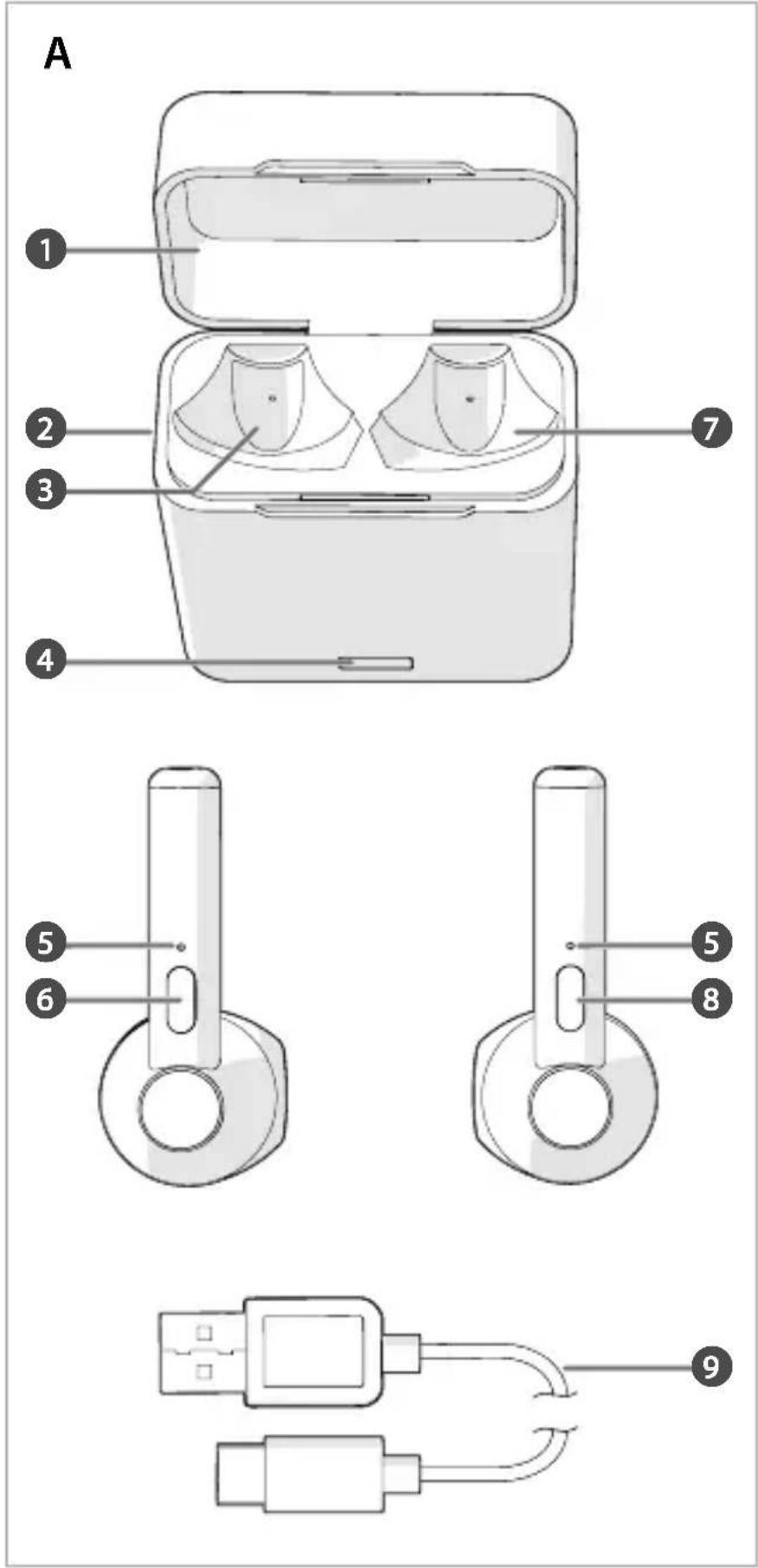 NEDIS HPBT3052WT - Fully Wireless Earphones with voice control - 2