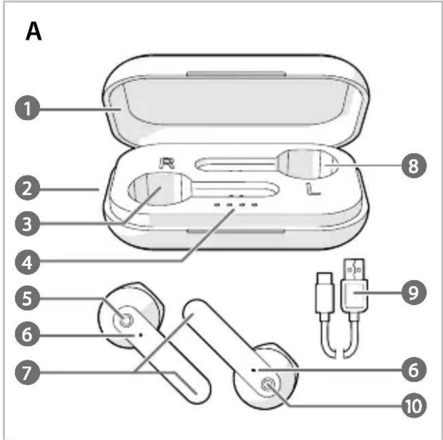 NEDIS HPBT2052WT - Fully Wireless Earphones with voice and touch control - 2