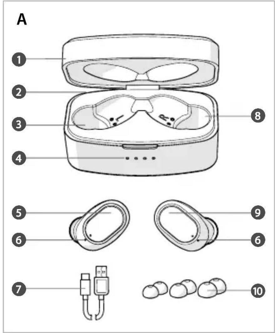 NEDIS HPBT3053BK - Fully Wireless Earphones with voice and touch control - 2