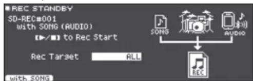 ROLAND VAD506 - Appuyez sur le bouton [F1] (WITH SONG). - 1
