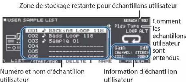 ROLAND VAD506 - Lister les échantillons utiliser (LIST) - 1