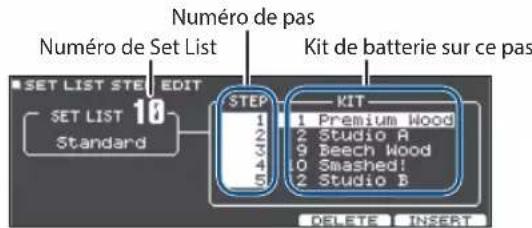 ROLAND VAD506 - Creer une Set List - 3