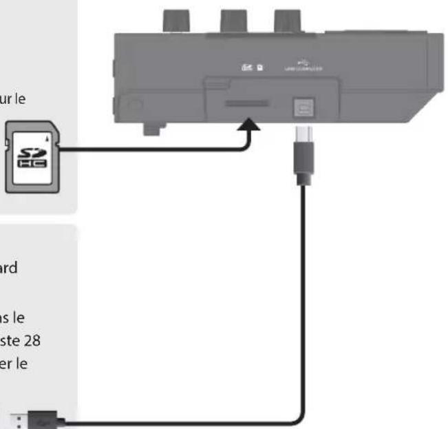 ROLAND VAD506 - Port USB COMPUTER - 1