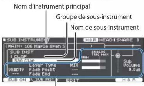 ROLAND VAD506 - Choisir un sous-instrument - 1