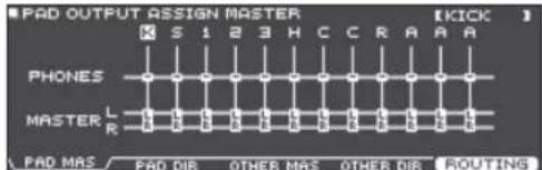 ROLAND VAD506 - Utilisez les boutons de navigation pour désirER OUTPUT, puis appuyez sur le bouton [ENTER]. - 1