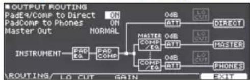 ROLAND VAD506 - Preciser le routage de sortie - 1