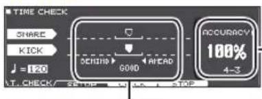 ROLAND VAD506 - Frappez le pad en même temps que le métronome. - 1