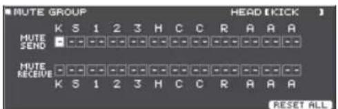 ROLAND VAD506 - Couper le son d'un pad quand vous.frappez un autre pad (MUTE GROUP) - 1