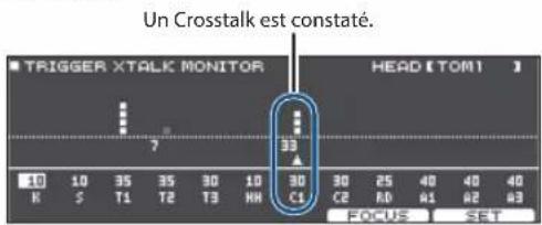 ROLAND VAD506 - La Crash 1 est déclenchée lorsque vous frappez le Tom 1 - 2