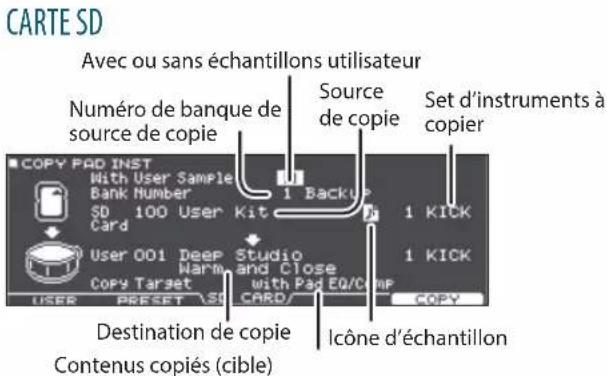 ROLAND VAD506 - Utilisez les boutons de navigation pour désir les paramètres et tournez la molette pour modifier leur valeur. - 2
