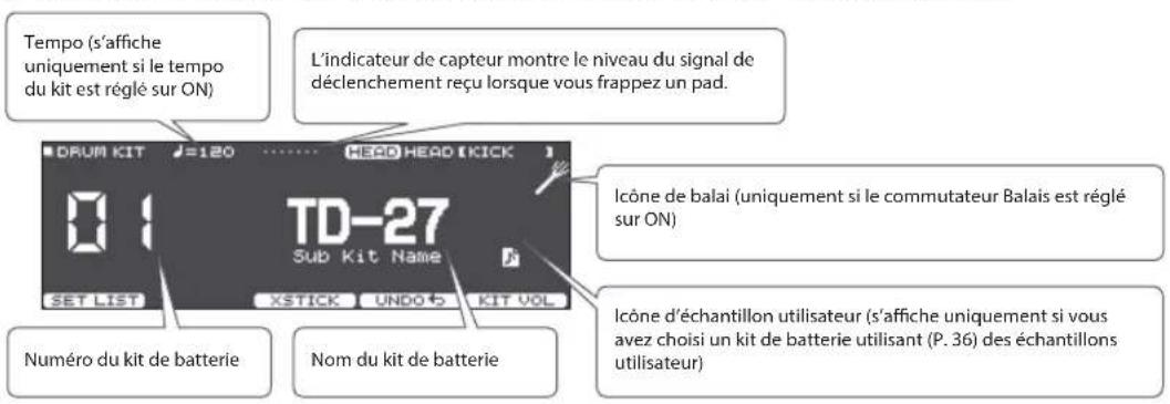 ROLAND VAD506 - Appuyez sur le bouton [DRUM KIT]. - 1