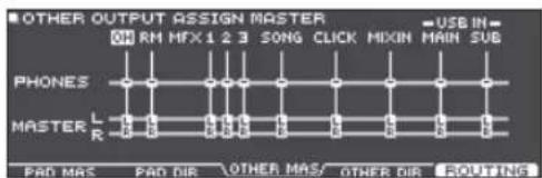 ROLAND VAD506 - [F2] (PAD DIR)-knop - 2