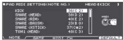 ROLAND VAD506 - Transmission/reception de messages MIDI pour chaque pad (KIT MIDI) - 1