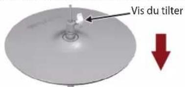 ROLAND VAD506 - Réglages du VH-14D - 3
