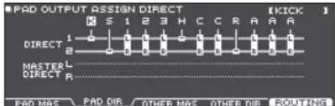 ROLAND VAD506 - [F2] (PAD DIR)-knop - 1