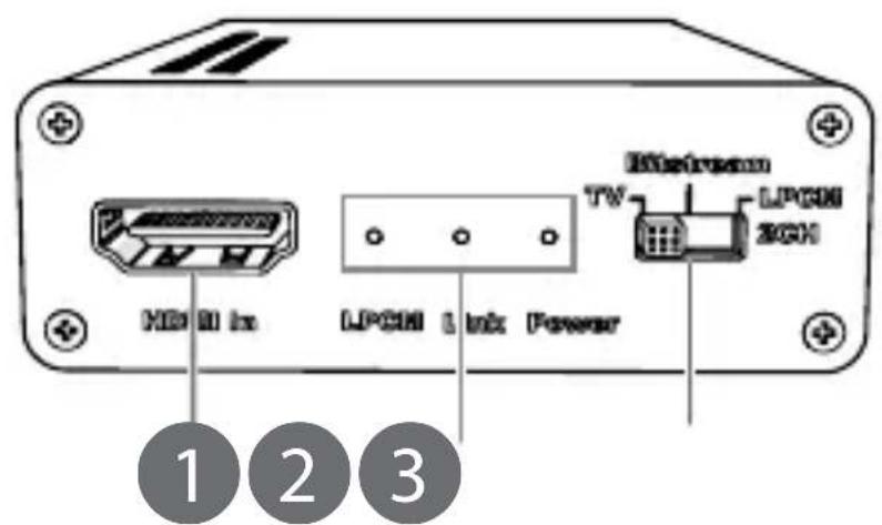 NEDIS VEXT3470AT - 1