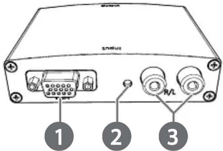 NEDIS VCON3454AT - 1