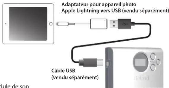 Adaptateur pour appareil photo Apple Lightning vers USB (vendu séparément) Câble USB (vendu séparément)
