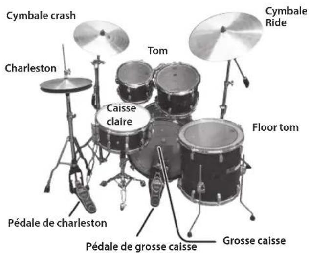 ROLAND TD07DMK - Cymbale crash - 1