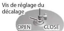 ROLAND TD07DMK - Réglage du décalage du charleston (VH-10 / VH-11) - 3
