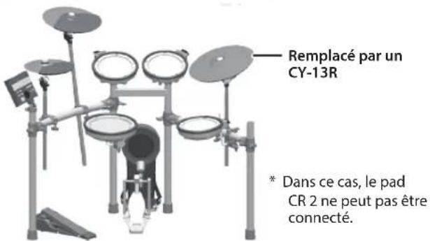 ROLAND TD07DMK - Utiliser un CY-13R au lieu de la cymbale ride cy-8 - 1