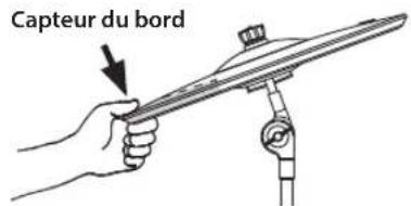 ROLAND TD07KX - Étouffement d'une cymbale - 1