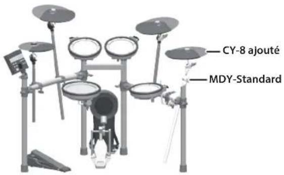 ROLAND TD07KX - Ajout d'une cymbale crash - 1