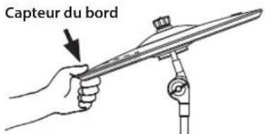 ROLAND TD07KVX - Étouffement d'une cymbale - 1