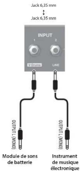 Jack 6,35 mm ↓ Jack 6,35 mm INPUT 1 2 V-Drume LINK Output1 (M00) Module de sons de batterie Output1 (M00) Instrument de musique électronique