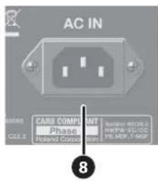 AC IN CARS COMPL Phase INT POWER CONTROL POWER AC-CC POWER MT-MW 8