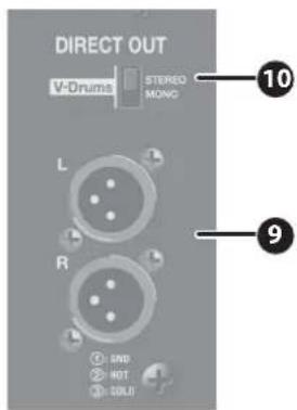 DIRECT OUT V-Druma STEREO MONC L R ① SND ② HOT ③ COLD