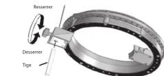 ROLAND PDX12 - Fixation du pad sur un support - 1