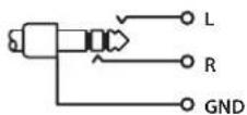 ROLAND PM100 - Affectation des broches des prises INPUT (V-Drums, LINE) - 1