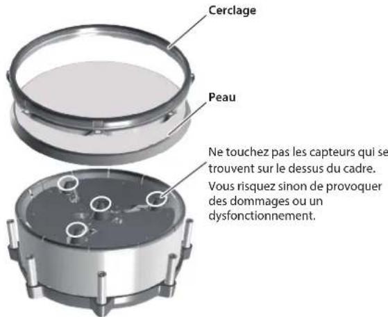 ROLAND PD140DS - Resserrez tous les tirants de réglage et retirez le cerclage et la peau. - 1
