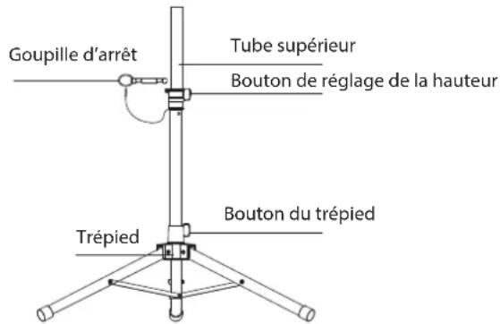 ROLAND KC80 - Fixation du pied ST-A95 - 1
