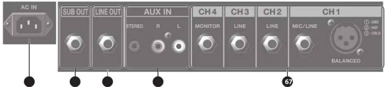 ROLAND KC80 - Ne retirez pas la grille du haut-parleur et le haut-parleur lui-même - 2