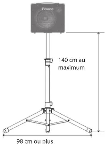 ROLAND KC80 - AVERTISSEMENT - 1