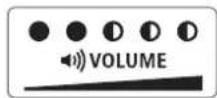 ROLAND FP10 - REMARQUE - 4