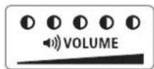 ROLAND FP10 - REMARQUE - 5