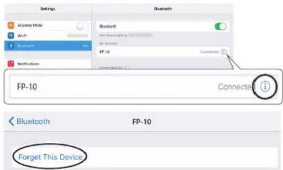 ROLAND FP10 - En cas d'échec de la connexion via Bluetooth - 2