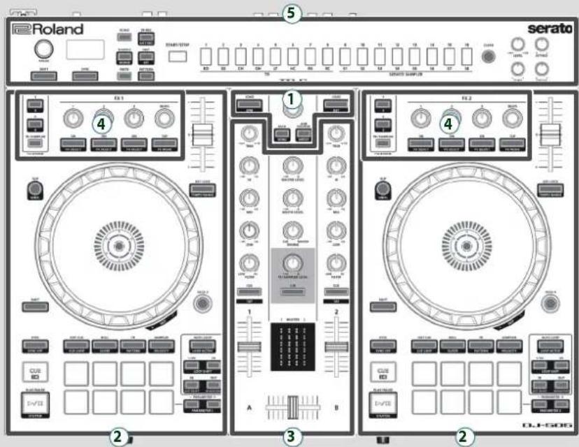 ROLAND DJ505 - Utilisateurs de Windows - 2