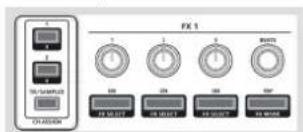 ROLAND DJ505 - Opérations en mode Single FX - 1