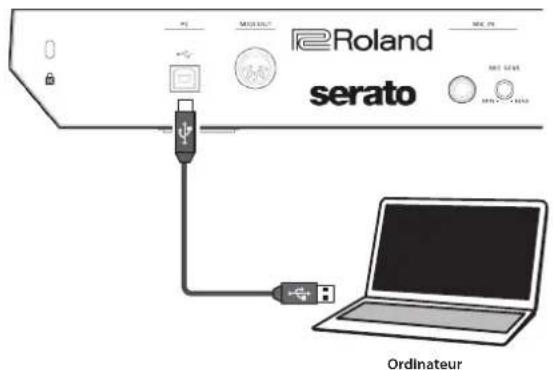 ROLAND DJ505 - Prise PC - 1