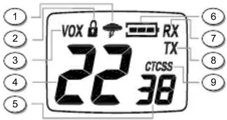 MIDLAND XTalker T51X3VP3 - AFFICHEUR ACL - 1