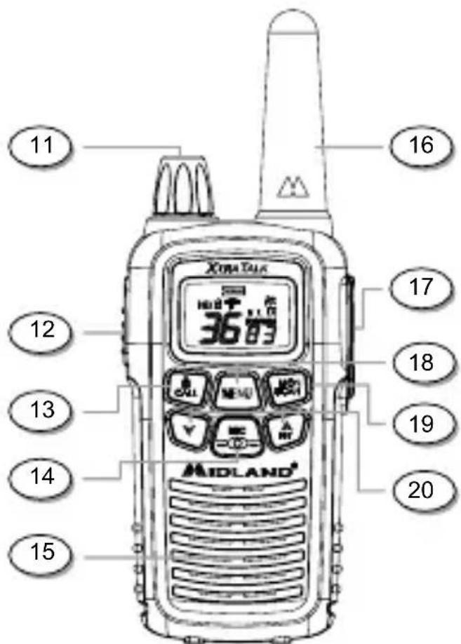 MIDLAND LXT630X3VP3 - CONTROLS - 1