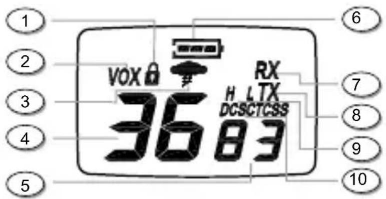 MIDLAND LXT630X3VP3 - ECRAN - 1