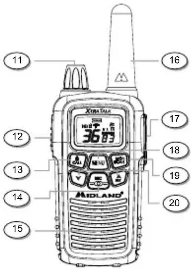 MIDLAND LXT650VP3 - CONTROLS - 1